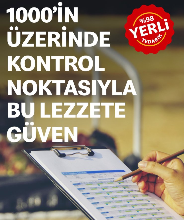 Mcdonald’s Türkiye’den Güvenli Gıdaya Yönelik İletişim Kampanyası